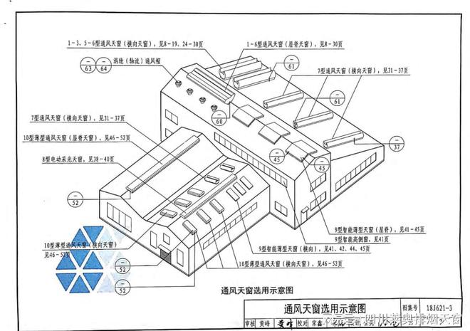 【四川莱奥】一文读懂通风天窗18J621-3图集通风难题迎刃而解(图3)