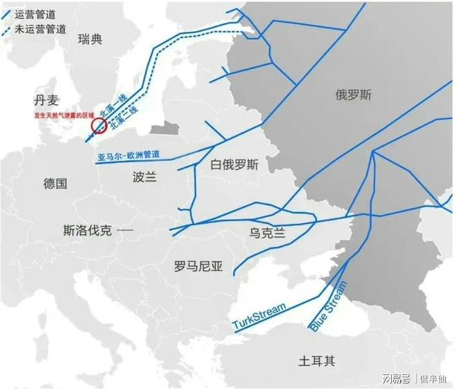 俄欧最后一条通气管道——土耳其溪！(图3)