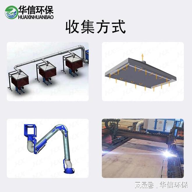 焊接车间集中除尘系统(图2)