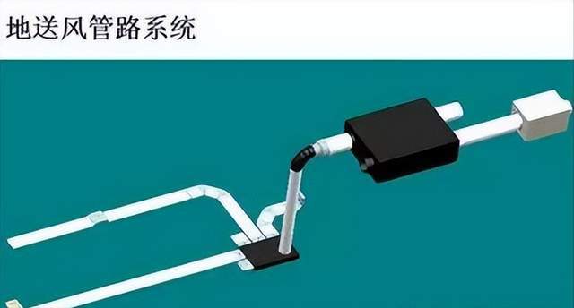【图朴解决方案】新风技术知识点总结(图13)