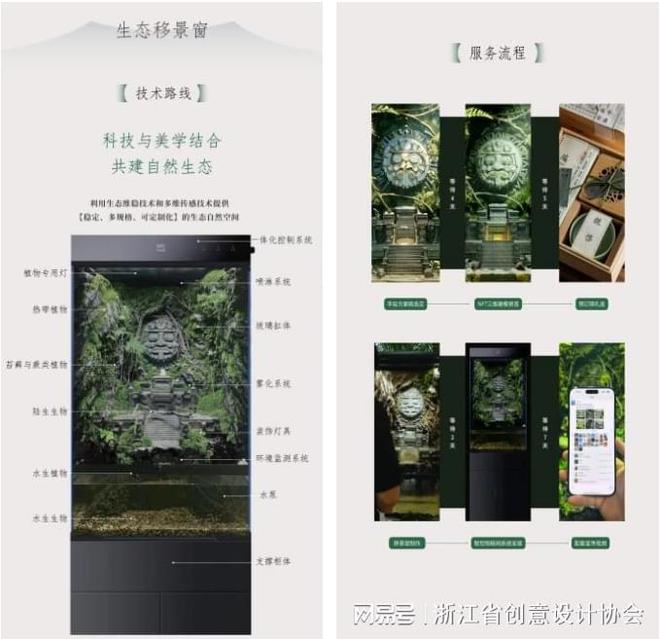 2024年度创意设计作品丨抱幽山SYLVAV1智能生态景观(图5)