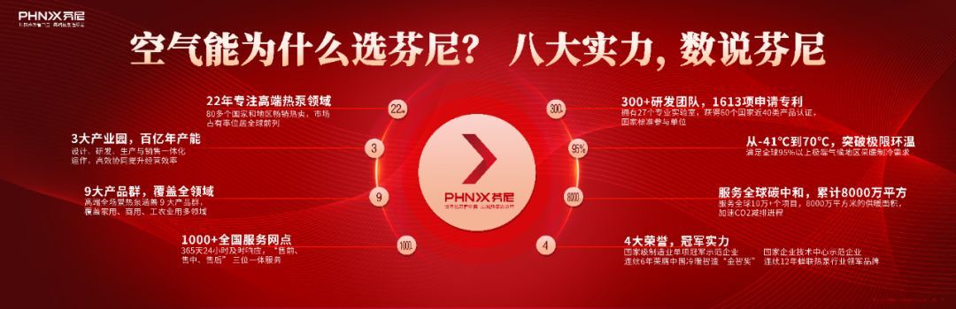 2025年首展盛启！芬尼诚邀您共赴中国供热展盛宴(图1)