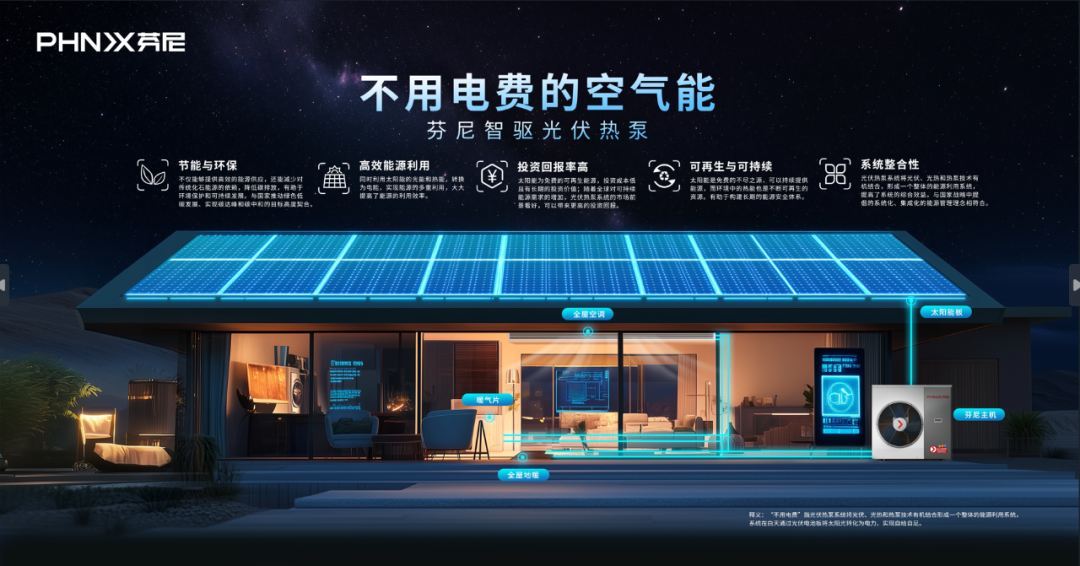 2025年首展盛启！芬尼诚邀您共赴中国供热展盛宴(图6)