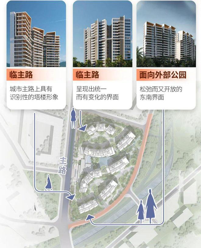 三亚观岚(观岚售楼处)三亚华润置地·-2025首页地址价格(图5)