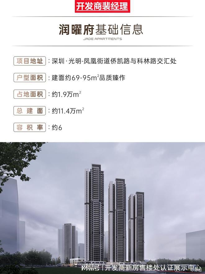 一文读懂润曜府光明负面新闻~解析润曜府地址~分析华润均价(图2)