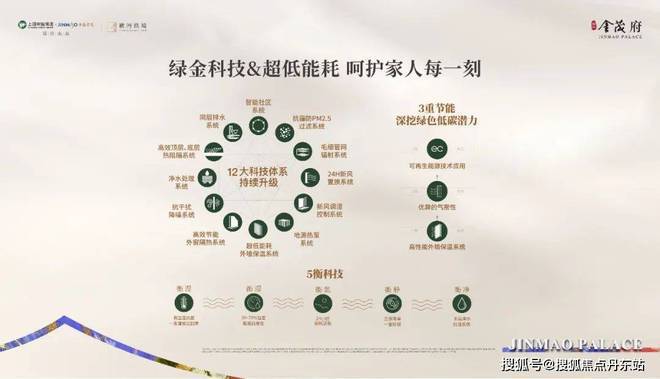 张江金茂府网站丨售楼处发布-楼盘评测-上海房天下(图9)
