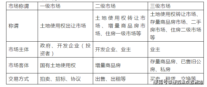 五潨泾锦院(苏州)首页网站-2025楼盘评测_五潨泾锦院售楼处电话配套户型丨最新房价+户型图+小区环境+配套+最新资讯+地铁距离+售楼处电话+一房一价(图2)