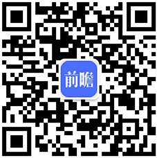2025年中国阀门行业产业链及价值链分析：产业链覆盖多领域需提升附加值竞争力【组图】(图5)