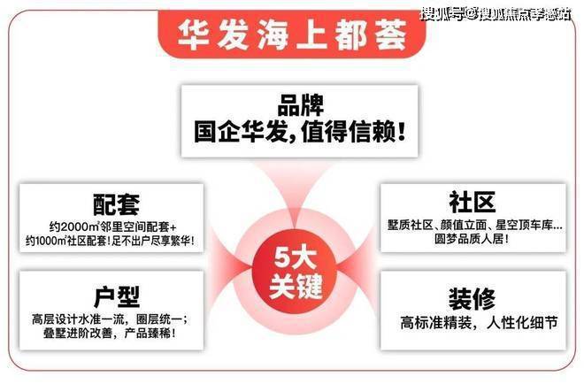 ◈华发・海上都荟华发・海上都荟售楼处发布：内幕被曝光！(图9)