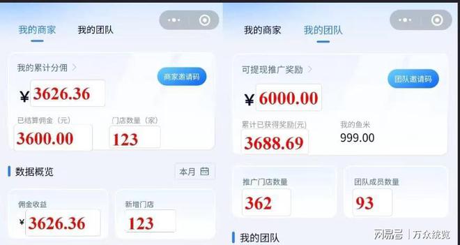 0元即可注册！商家跨界收益推手管道分润全国任意推广！(图8)