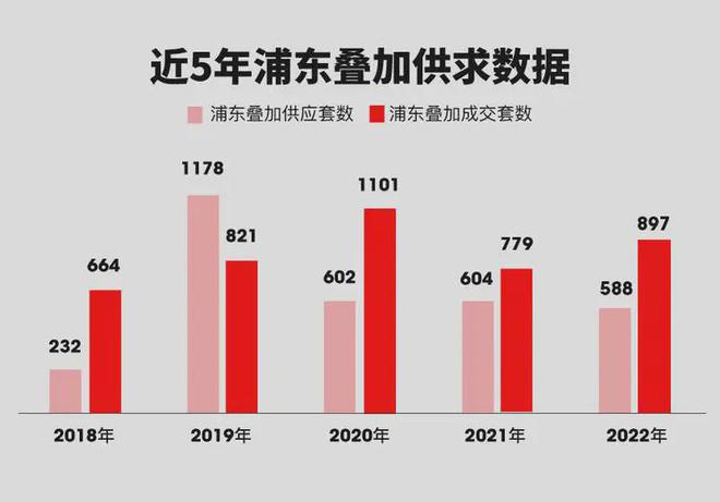 招商臻境(招商臻境)网站_-售楼处-2025楼盘评测(图4)