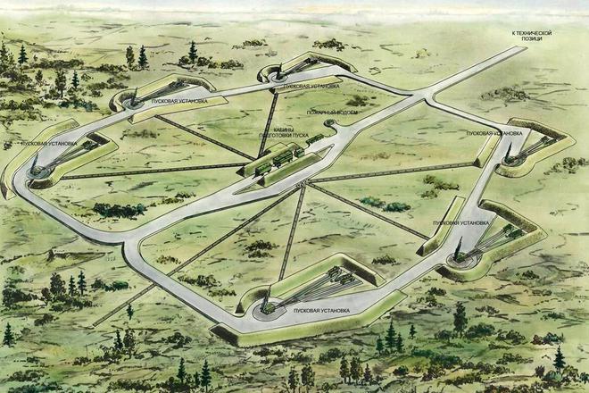 ‌冷战核盾揭秘：第109防空导弹旅S-200M阵地设施考古(图4)