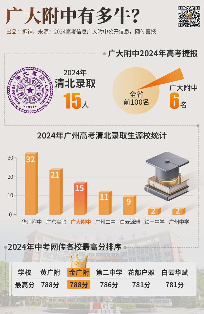 不开盲盒确定性拉满！这个红盘领先全场(图8)