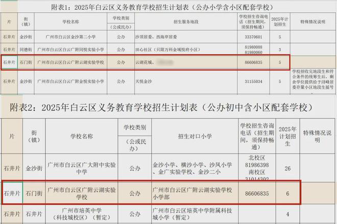 不开盲盒确定性拉满！这个红盘领先全场(图10)