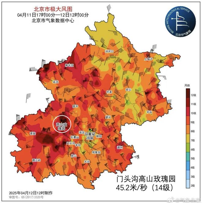 周末的大风感觉似乎没那么大？(图3)