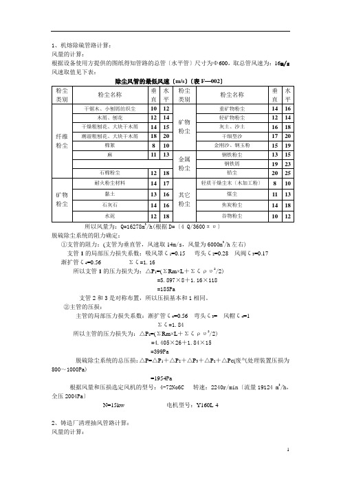 阻力表-风量----管径速算表(图1)