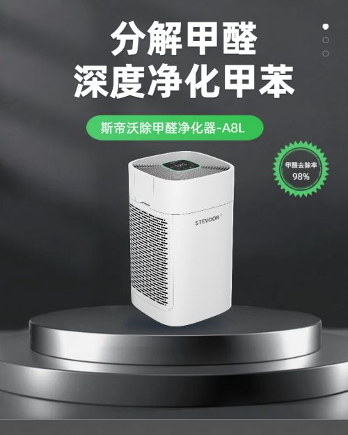 空气净化器哪个牌子好？2025年轻松选购指南(图1)