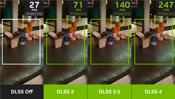 强力甜品！华硕RTX5060Ti显卡DLSS4轻松战2K光追(图3)