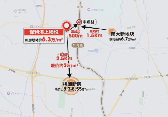 上海2025@保利海上瑧悦售楼处发布：宝山保利海上瑧悦新篇章!(图3)