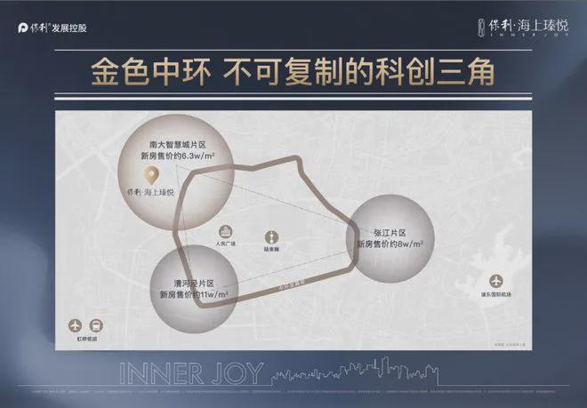 上海2025@保利海上瑧悦售楼处发布：宝山保利海上瑧悦新篇章!(图7)