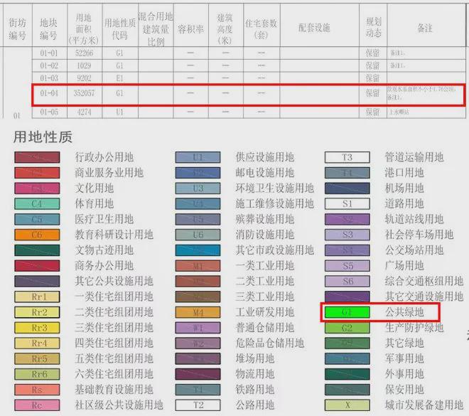 上海2025@保利海上瑧悦售楼处发布：宝山保利海上瑧悦新篇章!(图15)