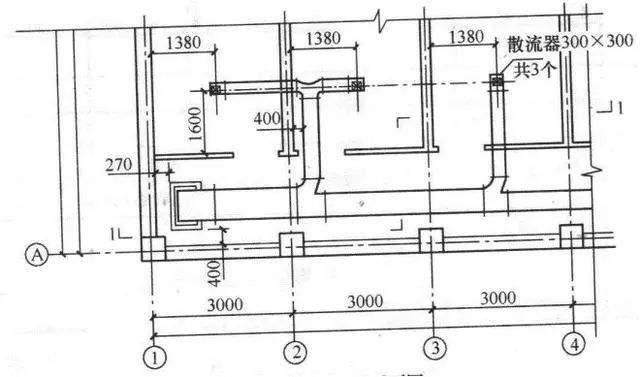 「建议收藏」暖通空调、给排水、消防CAD图例符号大全与画法(图1)