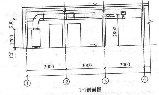 「建议收藏」暖通空调、给排水、消防CAD图例符号大全与画法(图2)
