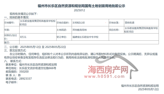 福州拟划拨5907亩教育用地建设一所特殊教育学校！(图2)