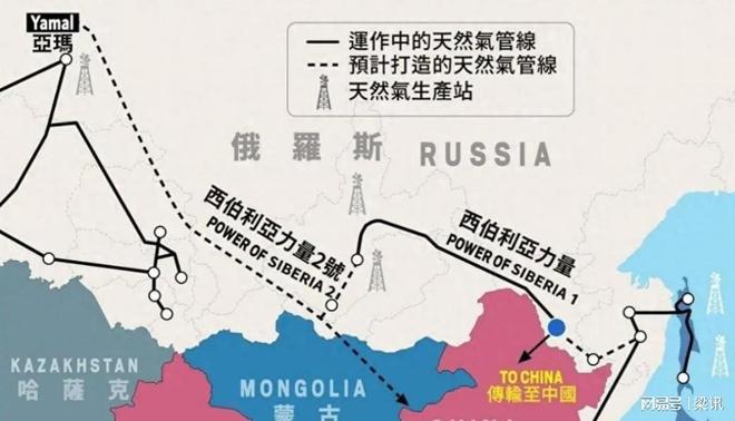 中俄天然气管道最关键的问题中方说得很明白蒙古要有个决断(图2)