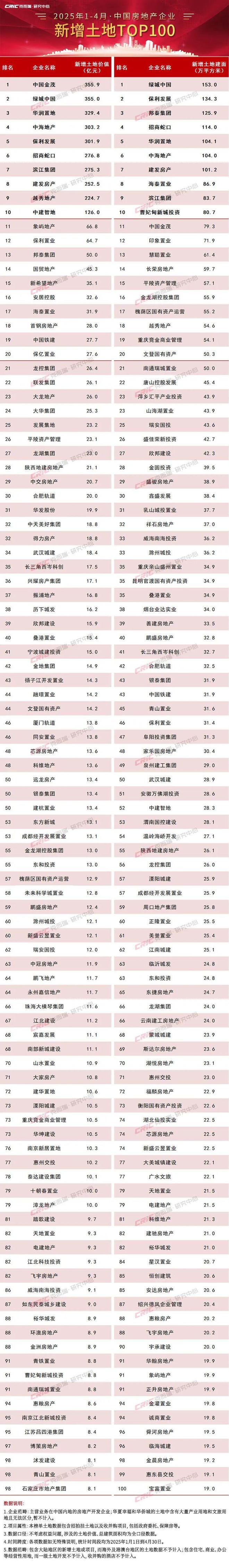 ！聚焦@大华星曜售楼处发布：大华星曜臻品住宅耀世登场(图20)