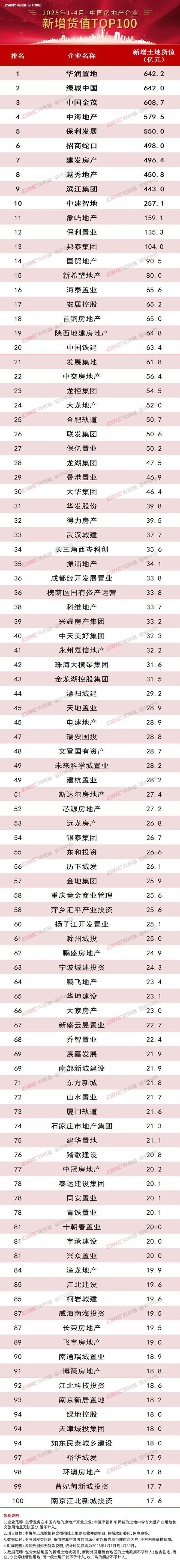 ！聚焦@大华星曜售楼处发布：大华星曜臻品住宅耀世登场(图19)
