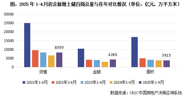 ！聚焦@大华星曜售楼处发布：大华星曜臻品住宅耀世登场(图23)