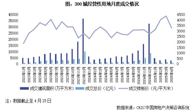 ！聚焦@大华星曜售楼处发布：大华星曜臻品住宅耀世登场(图21)