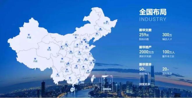 突发！@新华星耀东方新华星耀东方售楼处发布：上海房天下！(图3)