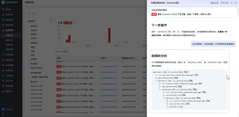 乘云数字荣获“鑫智奖·2025专家推荐TOP10优秀解决方案”奖项(图7)