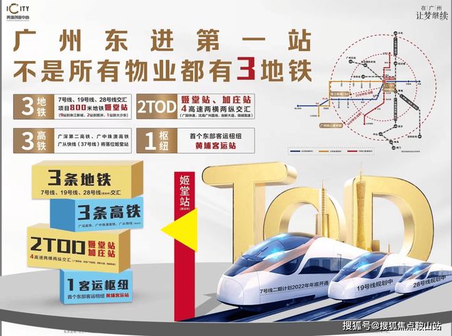 ☏✦⚡黄埔创新中心网站㊣创新中心售楼处发布@出品(图5)