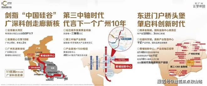 ☏✦⚡黄埔创新中心网站㊣创新中心售楼处发布@出品(图3)
