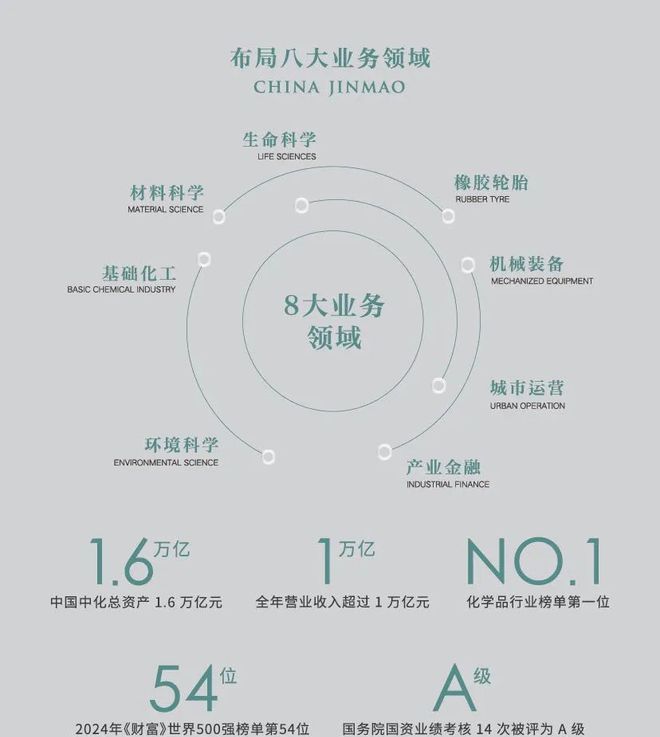 ☎建发金茂·观宸网站2025建发观宸售楼处发布-售楼中心(图9)
