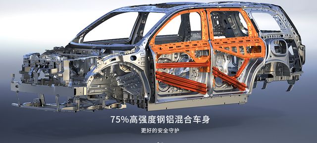 大家庭出行无压力11万选大六座智能SUV零跑C16限时省526万！(图13)