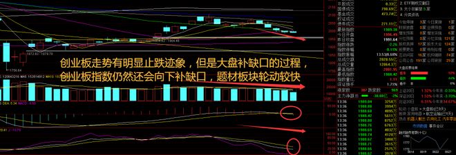 指数继续调整！可控核聚变突破持续涌现将成行业关键转折点(图2)