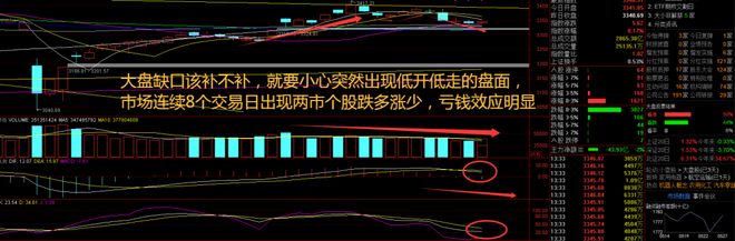 指数继续调整！可控核聚变突破持续涌现将成行业关键转折点(图1)