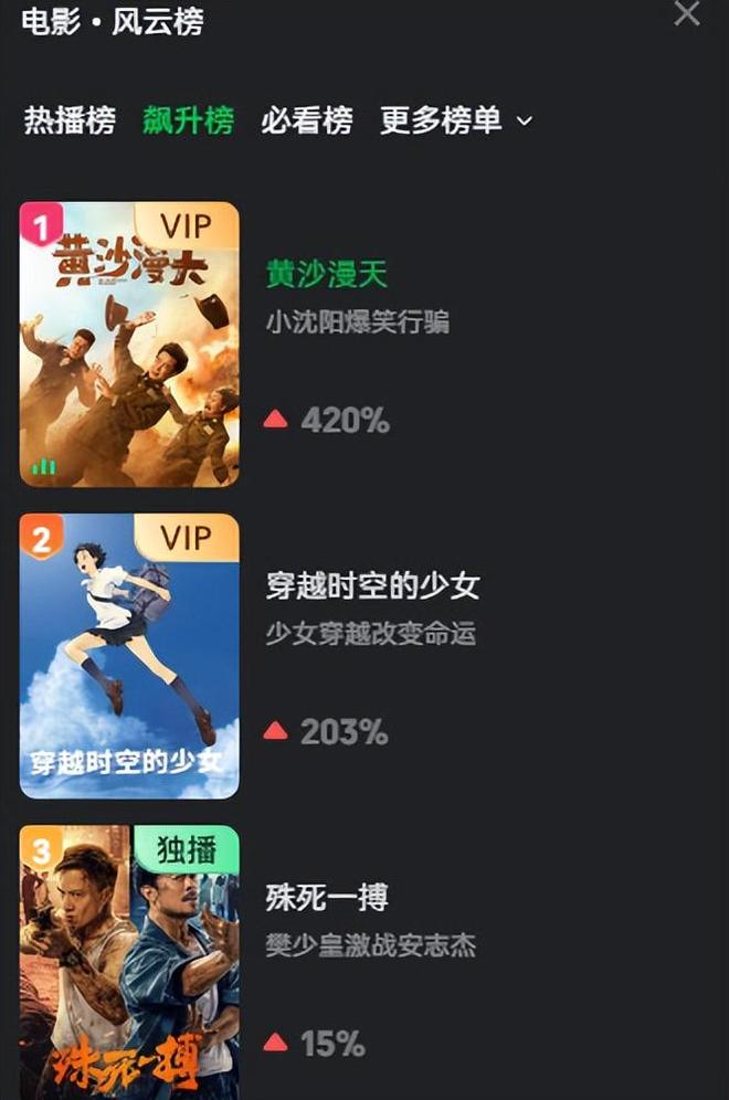 小沈阳新片口碑崩坏自己打自己的脸忘记师傅说的话了吗？(图3)