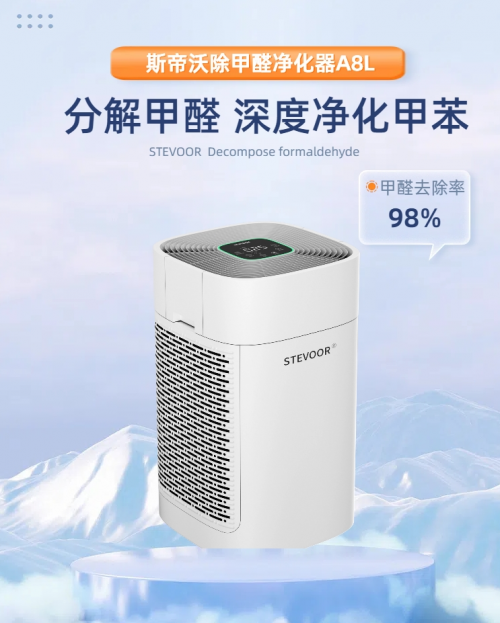 开学季哪个品牌除甲醛快！空气净化器除甲醛性能与品牌推荐(图1)