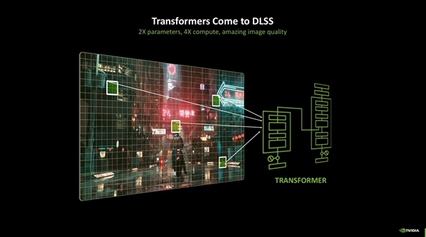 开学季装备换新！华硕5060显卡装机必备!(图3)