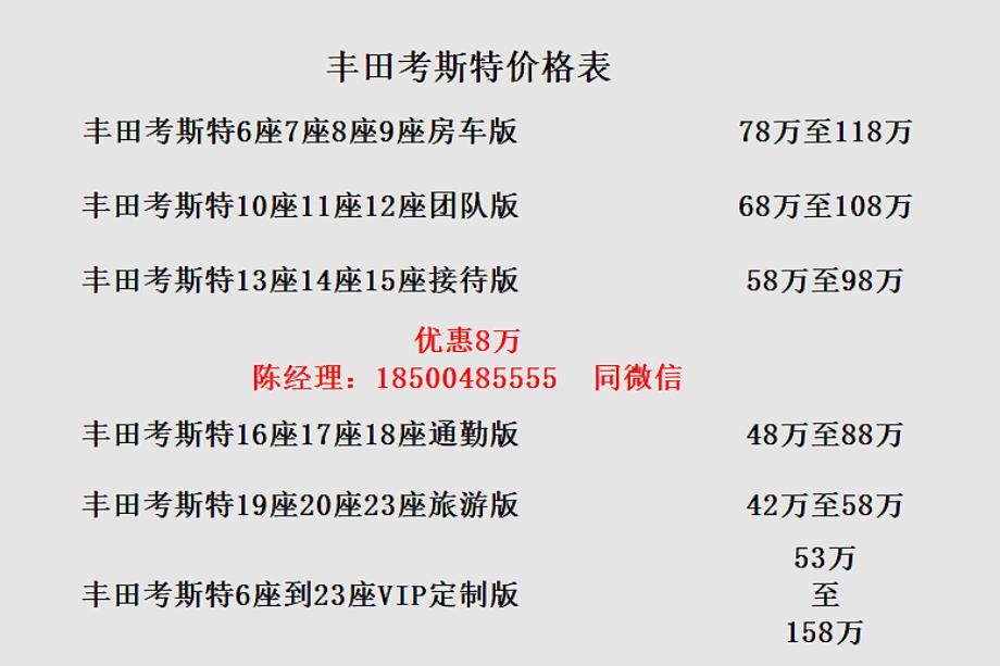 广西柳州丰田考斯特优惠多少钱丰田考斯特落地价(图6)