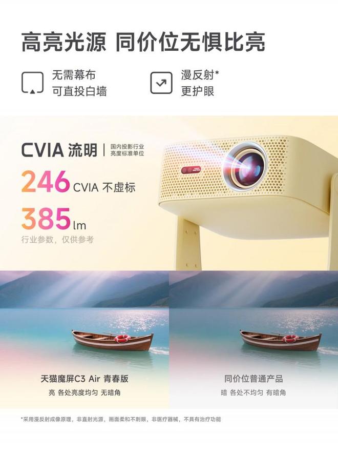 天猫魔屏C3Air青春版凭什么敢自称是卧室百元价位的天花板投影？(图2)