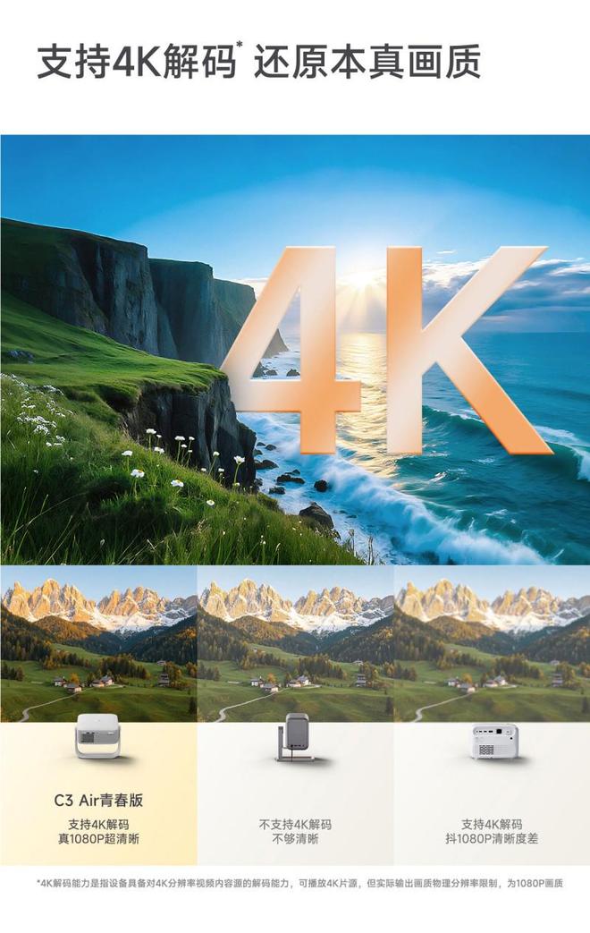 天猫魔屏C3Air青春版凭什么敢自称是卧室百元价位的天花板投影？(图3)
