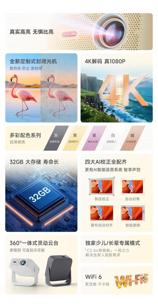 天猫魔屏C3Air青春版凭什么敢自称是卧室百元价位的天花板投影？(图11)