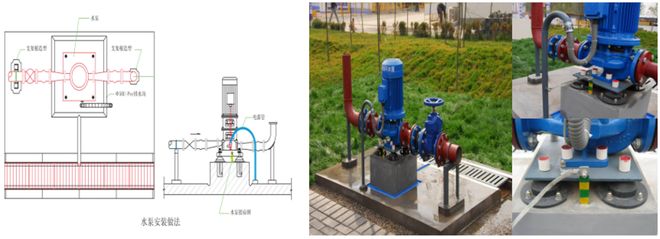 安装工程五大分项可视化施工作业指导书要点总结、施工图示(图13)