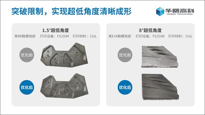 百台装机！华曙高科成功开拓鞋模3D打印全球应用(图5)